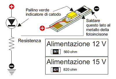 schema led cetra